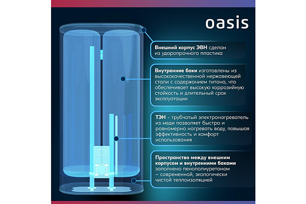 Водонагреватель OASIS 100D (бак-нержавеющая сталь, 2кВт) УЗО