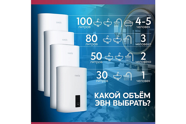 Водонагреватель OASIS 100D (бак-нержавеющая сталь, 2кВт) УЗО
