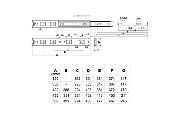 Направляющие шариковые StahlBuro 2шт 45-350/14"/хром (1/20)