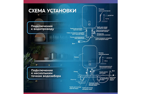 Водонагреватель OASIS 100D (бак-нержавеющая сталь, 2кВт) УЗО